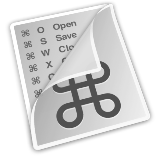 mac hot key for app